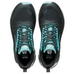 Golden gate atr GTX