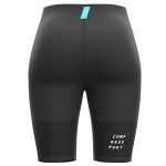 Run Under Control Short W Run Under Control Short W