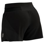Performance Overshort Performance Overshort
