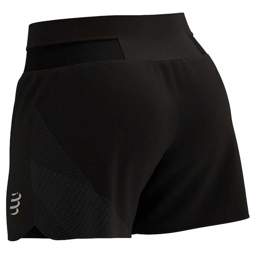Performance Overshort