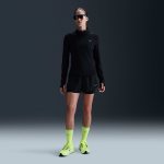 Swift df uv Swift df uv