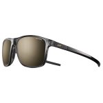 The Streets polarized 3+