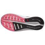 Aero blaze Aero blaze
