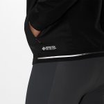 Gtx ws sshell