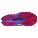 Endorphin pro 4 Endorphin pro 4