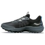 Aura tr GTX Aura tr GTX