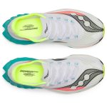 Endorphin Pro 4 Endorphin Pro 4